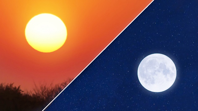 В первый день сотворены день и ночь человечества, которые устояли благодаря власти Бога